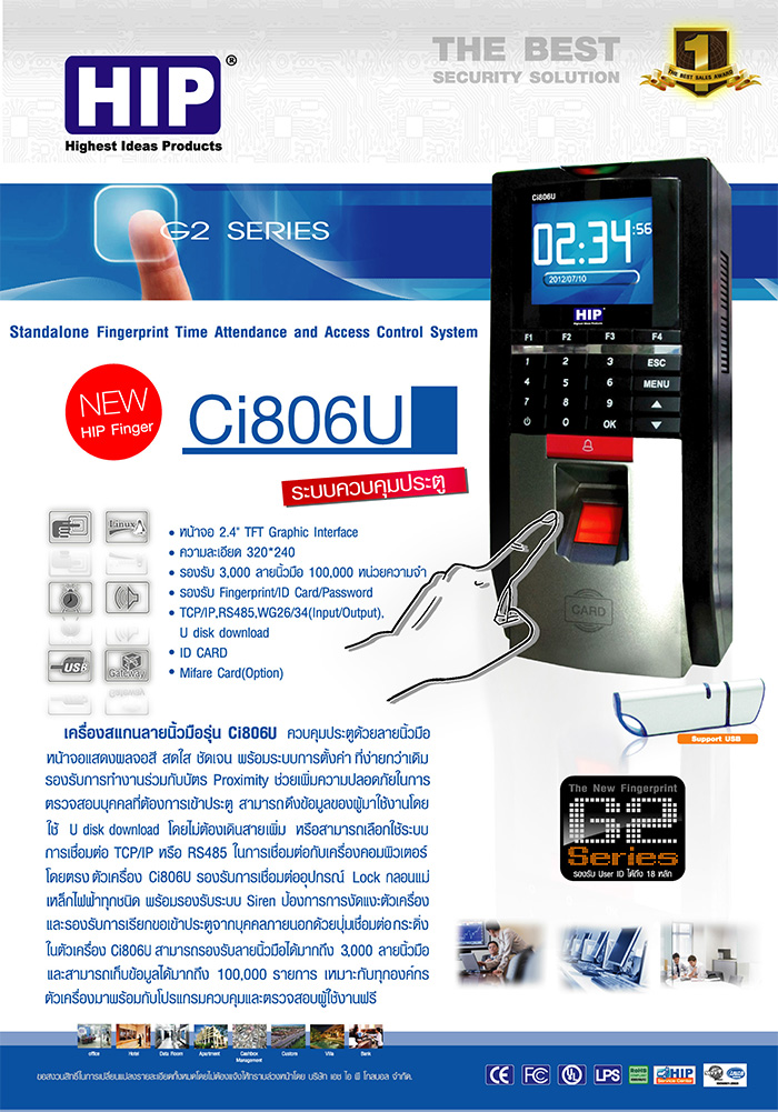 ci806u Fingerprint Access Control